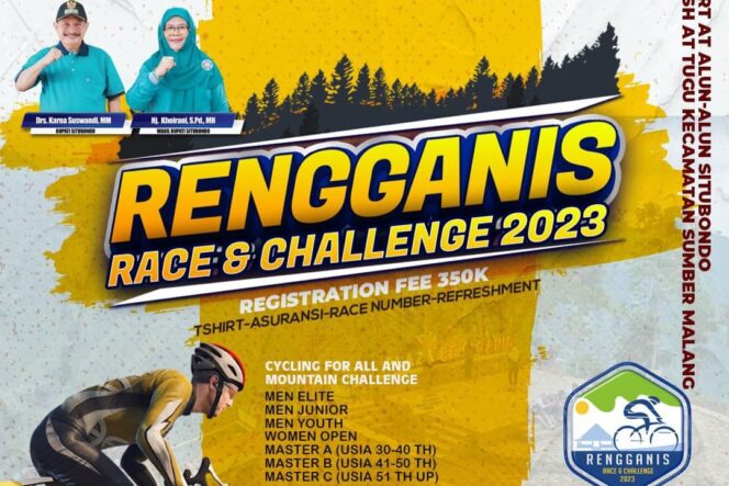 
 Event Rengganis Race and Challenge 2023