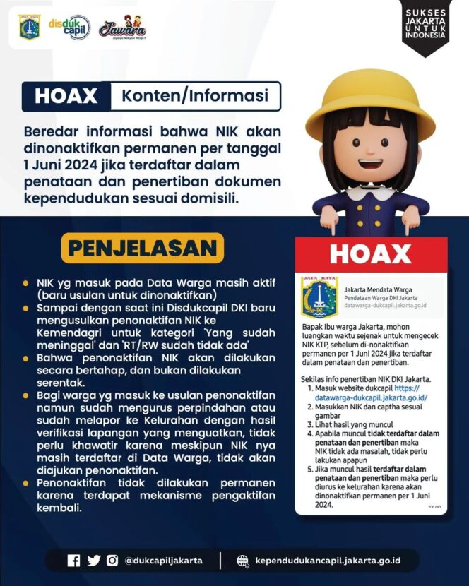 
 Informasi Hoax dan Keterangan Dukcapil DKJ Jakarta
